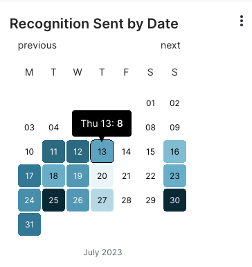 Screenshot 2023-10-10 at 3.53.50 PM.png
