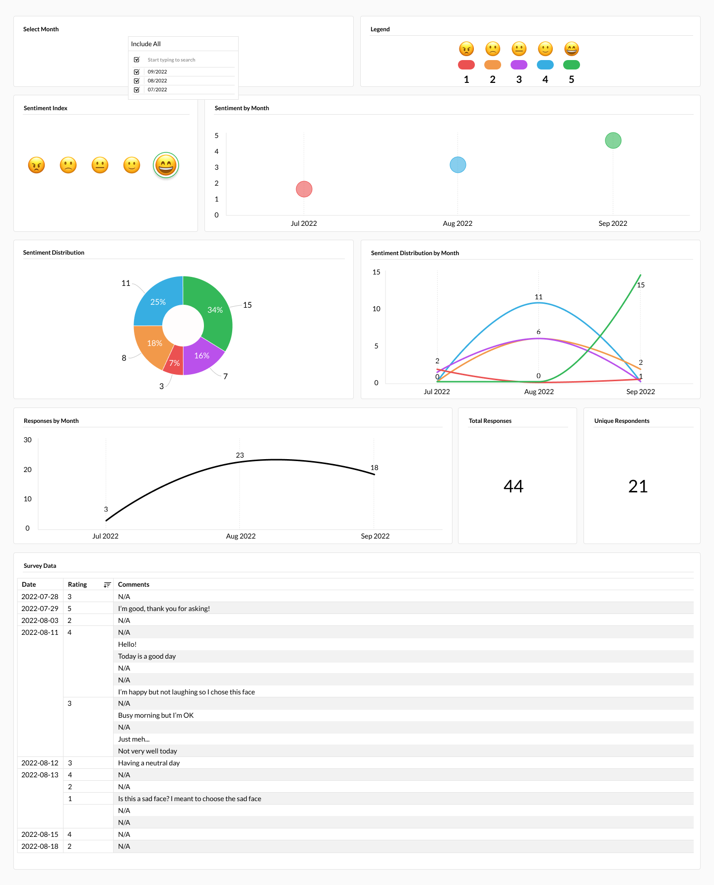 Sentiment_Survey_Mock.png